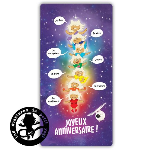 Carte postale Joyeux anniversaire